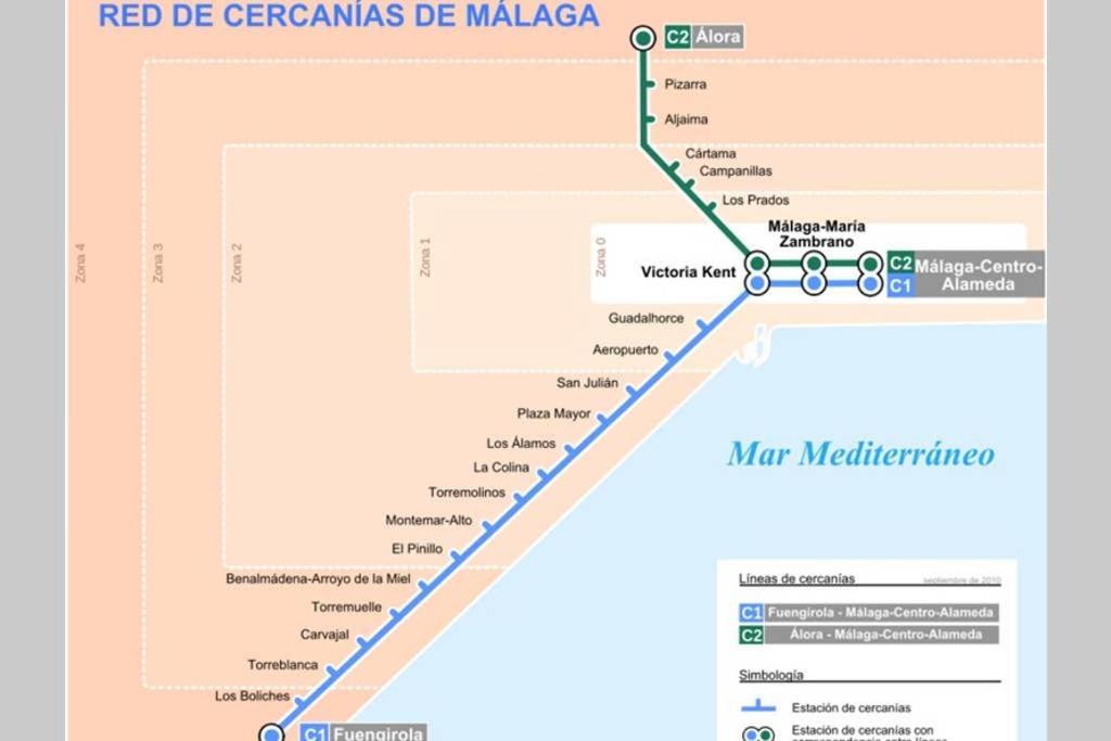 Minerva Apartment Benalmadena