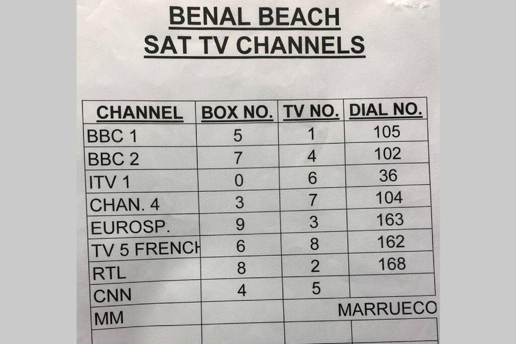 Sol - C&g Benal *