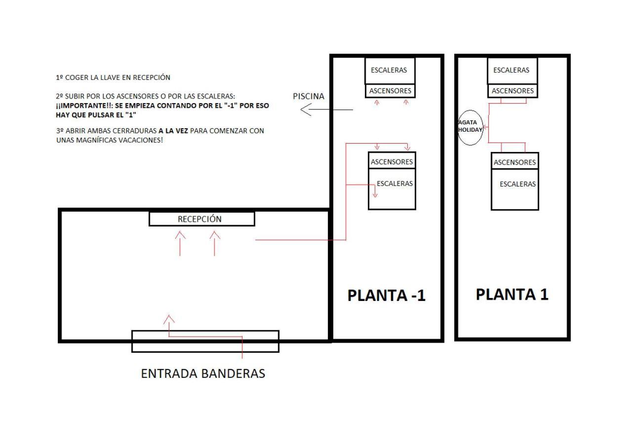 Apartment Agata Benalmadena