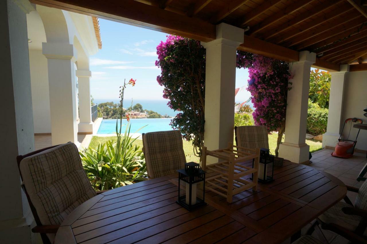 Villa Noa