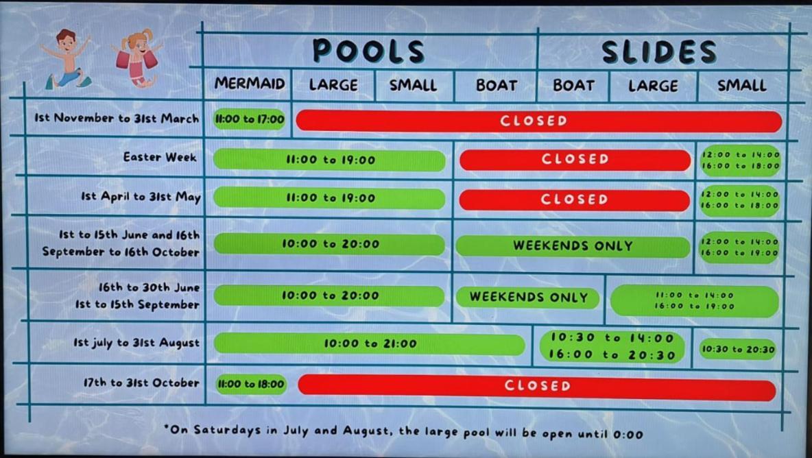 In Benalbeach 5 Pools